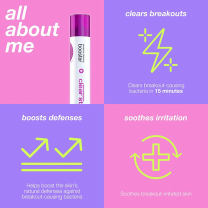 Dermalogica Clear Start Breakout Clearing Booster - Acne Spot Treatment with Salicylic Acid, 1 fl oz Avelisse