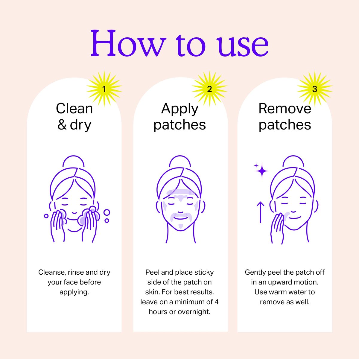 BLUMBODY Face & Forehead Wrinkle Patches – Non-Silicone Anti-Wrinkle Tape for Smoothing Eye, Mouth, Forehead Lines – 165 Count (30-Day Supply) Avelisse