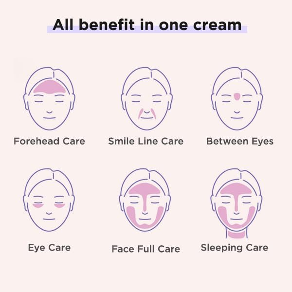 DEWYCEL EYE PLUS CREAM with Adenosine, Madecassoside, and Peptide Complex – Anti-Wrinkle, Dark Circle, and Dullness Eye Cream – Premium Korean Skincare – 1.0 fl oz / 29.6 ml - görsel 4