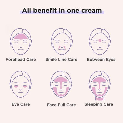 DEWYCEL EYE PLUS CREAM with Adenosine, Madecassoside, and Peptide Complex – Anti-Wrinkle, Dark Circle, and Dullness Eye Cream – Premium Korean Skincare – 1.0 fl oz / 29.6 ml