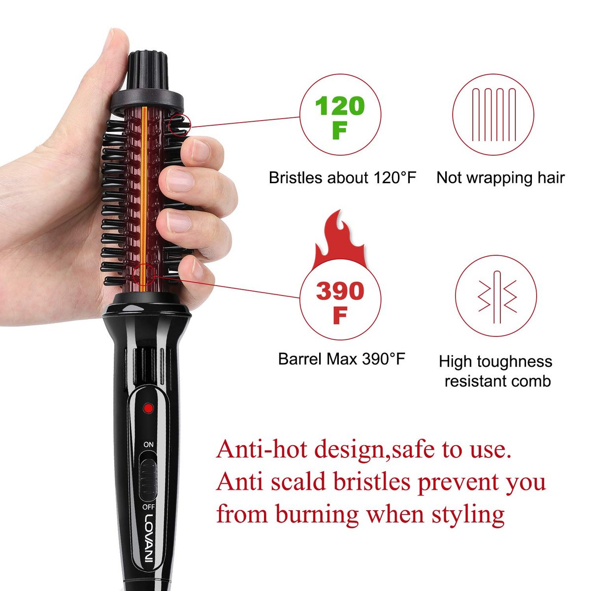 LOVANI Mini Travel Curling Iron Brush 3/4 Inch – Portable Anti-Scald Hot Curler for Short Hair, Bangs & Fine Hair, Dual Voltage with Travel Bag Avelisse