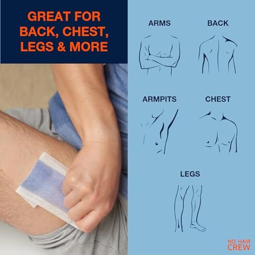NO HAIR CREW Body Wax Strips for Men – 20 Strips & 4 Soothing Wipes Avelisse