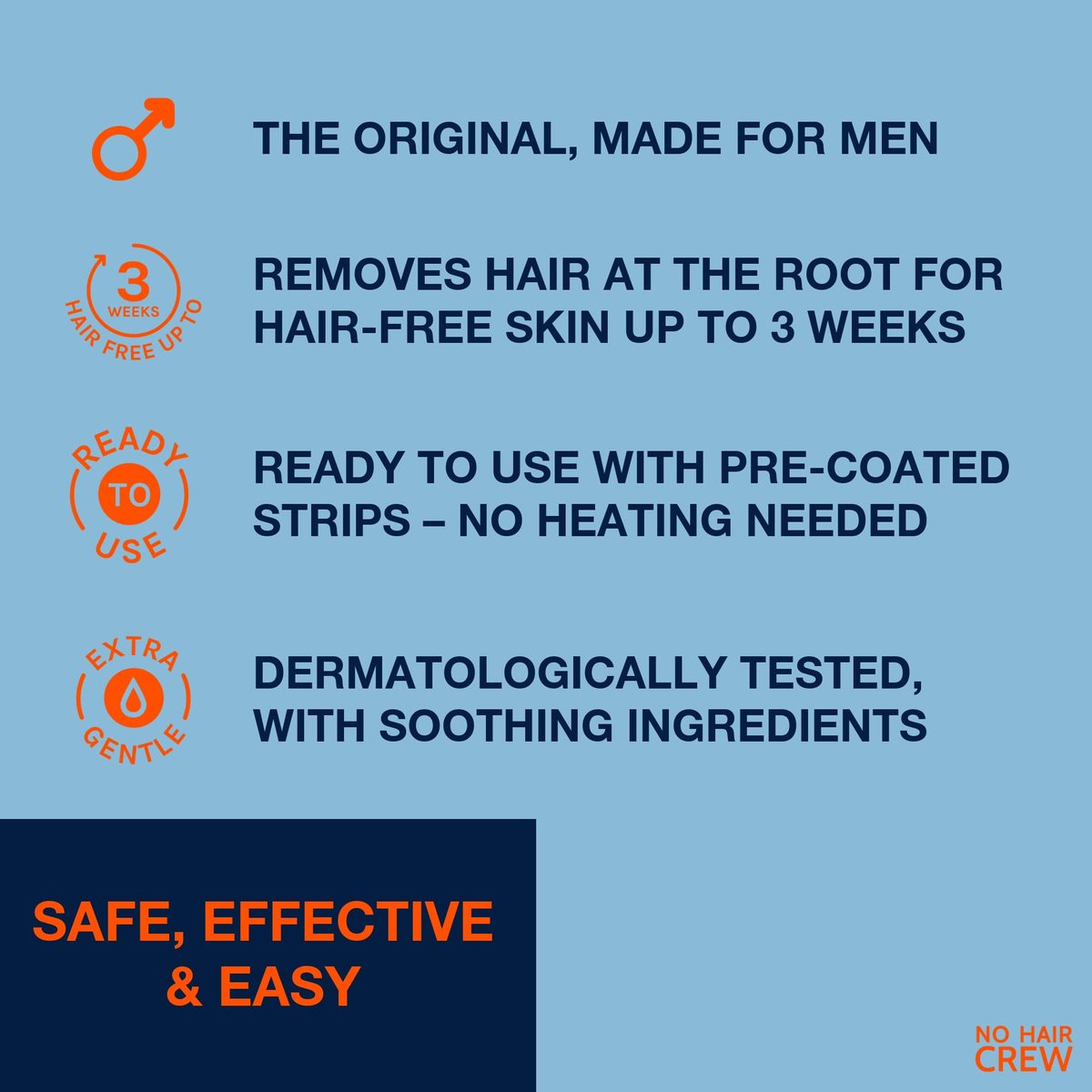 NO HAIR CREW Body Wax Strips for Men – 20 Strips & 4 Soothing Wipes Avelisse