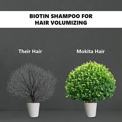 Mokita Naturals Hair Volumizing and Regrowth Shampoo for Thinning Hair, Sulfate-Free & Vegan-Friendly, 8.5 oz Avelisse