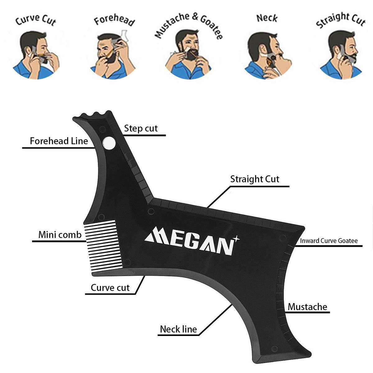 Megan Beard Shaping Tool 5-Piece Set - Professional Beard Shaper for Men with Straight Edge Razor, Template Guide, Double Edge Blades, Barber Pencil & Scissors Avelisse