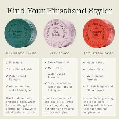 Firsthand Supply All-Purpose Hair Pomade – Flexible Firm Hold, Low Shine, Organic Water Based Pomade with Aloe & Shea Butter for All Hair Types (3 oz) Avelisse