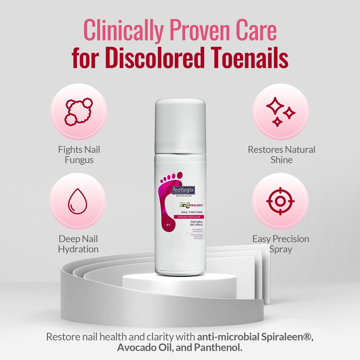 FOOTLOGIX Nail Tincture Spray with Spiraleen - 1.55 Fl Oz, Clear Nail Treatment Avelisse
