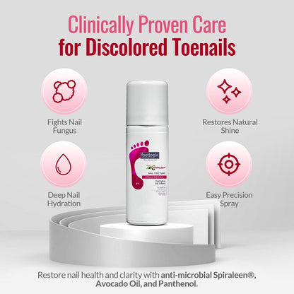 FOOTLOGIX Nail Tincture Spray with Spiraleen - 1.55 Fl Oz, Clear Nail Treatment Avelisse