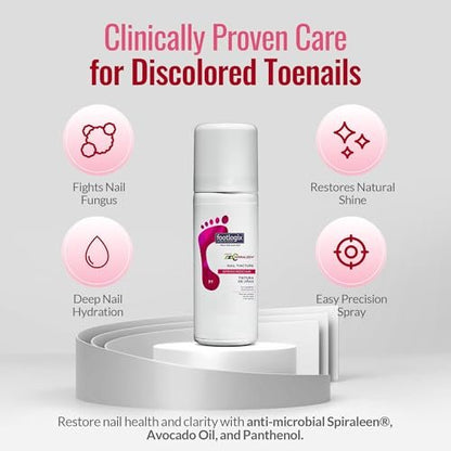 FOOTLOGIX Nail Tincture Spray with Spiraleen - 1.55 Fl Oz, Clear Nail Treatment Avelisse