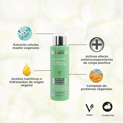 abril et nature Cell Innove Professional Hair Serum - Regenerates and Rejuvenates with Plant Stem Cells - Cuticle Sealer for All Hair Types - 100 ml