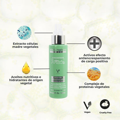 abril et nature Cell Innove Professional Hair Serum - Regenerates and Rejuvenates with Plant Stem Cells - Cuticle Sealer for All Hair Types - 100 ml