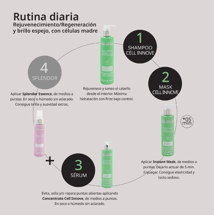 abril et nature Cell Innove Professional Hair Serum - Regenerates and Rejuvenates with Plant Stem Cells - Cuticle Sealer for All Hair Types - 100 ml - görsel 3