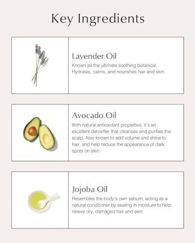 John Masters Organics Deep Moisturizing Conditioner with Lavender & Avocado - 8 fl oz Avelisse