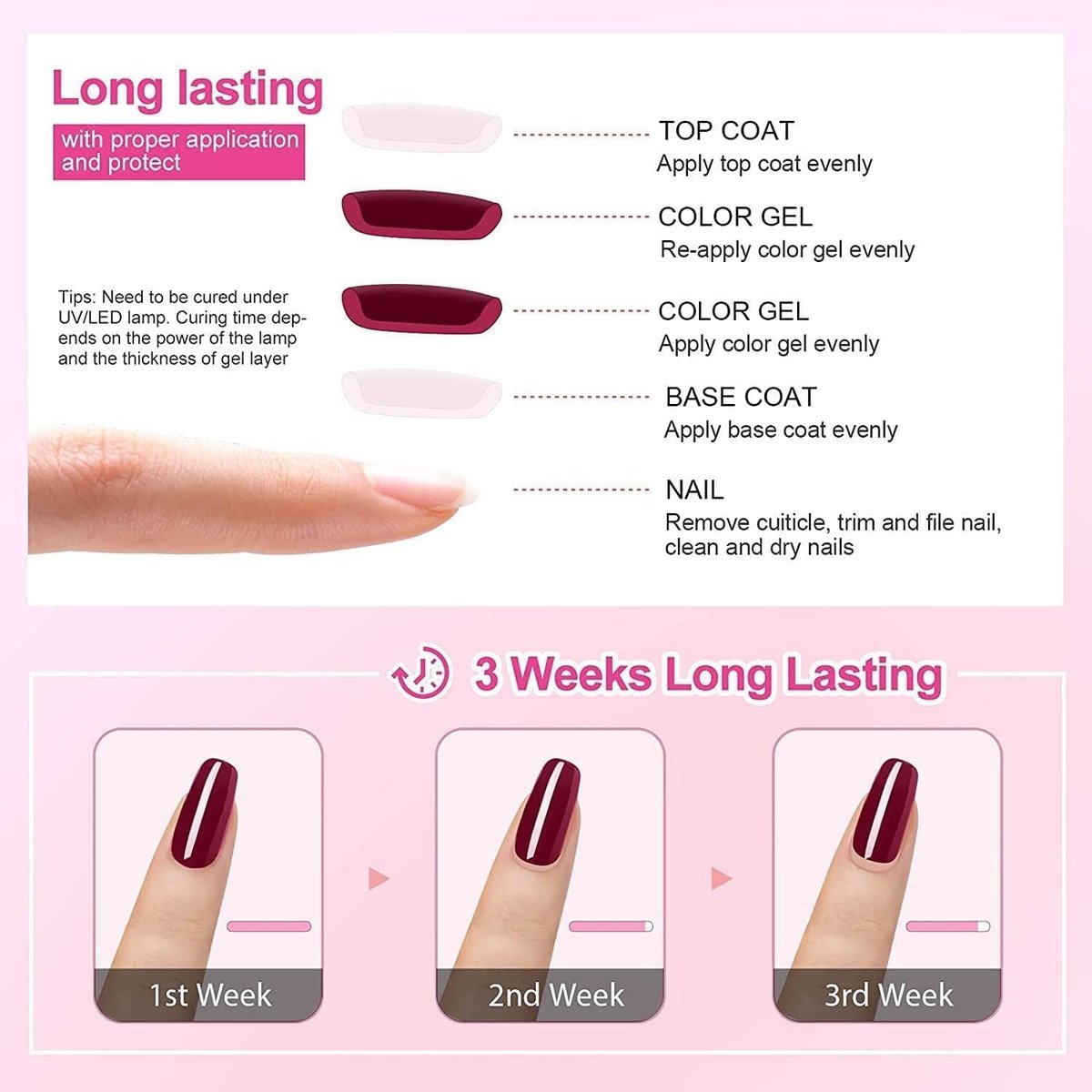 Vishine 15ml No Wipe Top Coat & Base Coat Set - Long Lasting Shiny UV LED Gel Nail Polish - Clear Soak Off Nail Varnish Duo - görsel 5