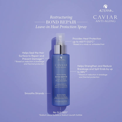 Alterna Haircare CAVIAR Anti-Aging Restructuring Bond Repair Leave-in Heat Protection Spray 4.2 Fl Oz Avelisse