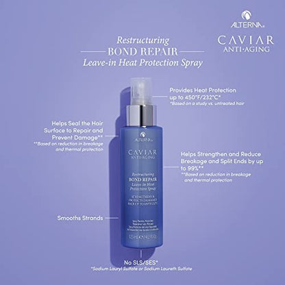 Alterna Haircare CAVIAR Anti-Aging Restructuring Bond Repair Leave-in Heat Protection Spray 4.2 Fl Oz Avelisse
