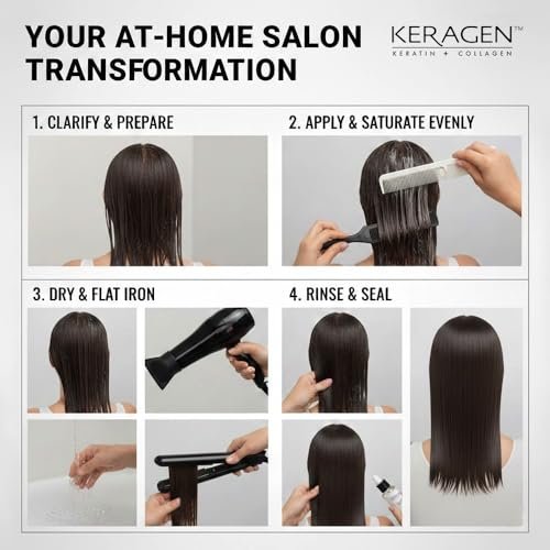 KERAGEN Formaldehyde-Free Hair Smoothing Treatment Kit – At-Home Salon-Quality Results, 16 Weeks of Frizz-Free Smoothness, 16 oz Avelisse