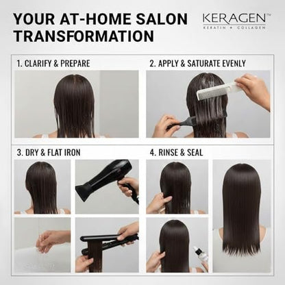 KERAGEN Formaldehyde-Free Hair Smoothing Treatment Kit – At-Home Salon-Quality Results, 16 Weeks of Frizz-Free Smoothness, 16 oz Avelisse