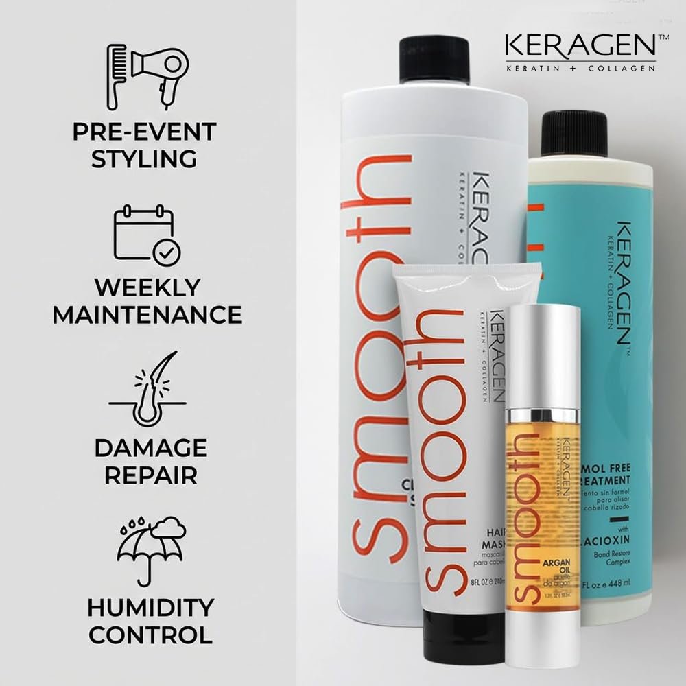 KERAGEN Formaldehyde-Free Hair Smoothing Treatment Kit – At-Home Salon-Quality Results, 16 Weeks of Frizz-Free Smoothness, 16 oz Avelisse