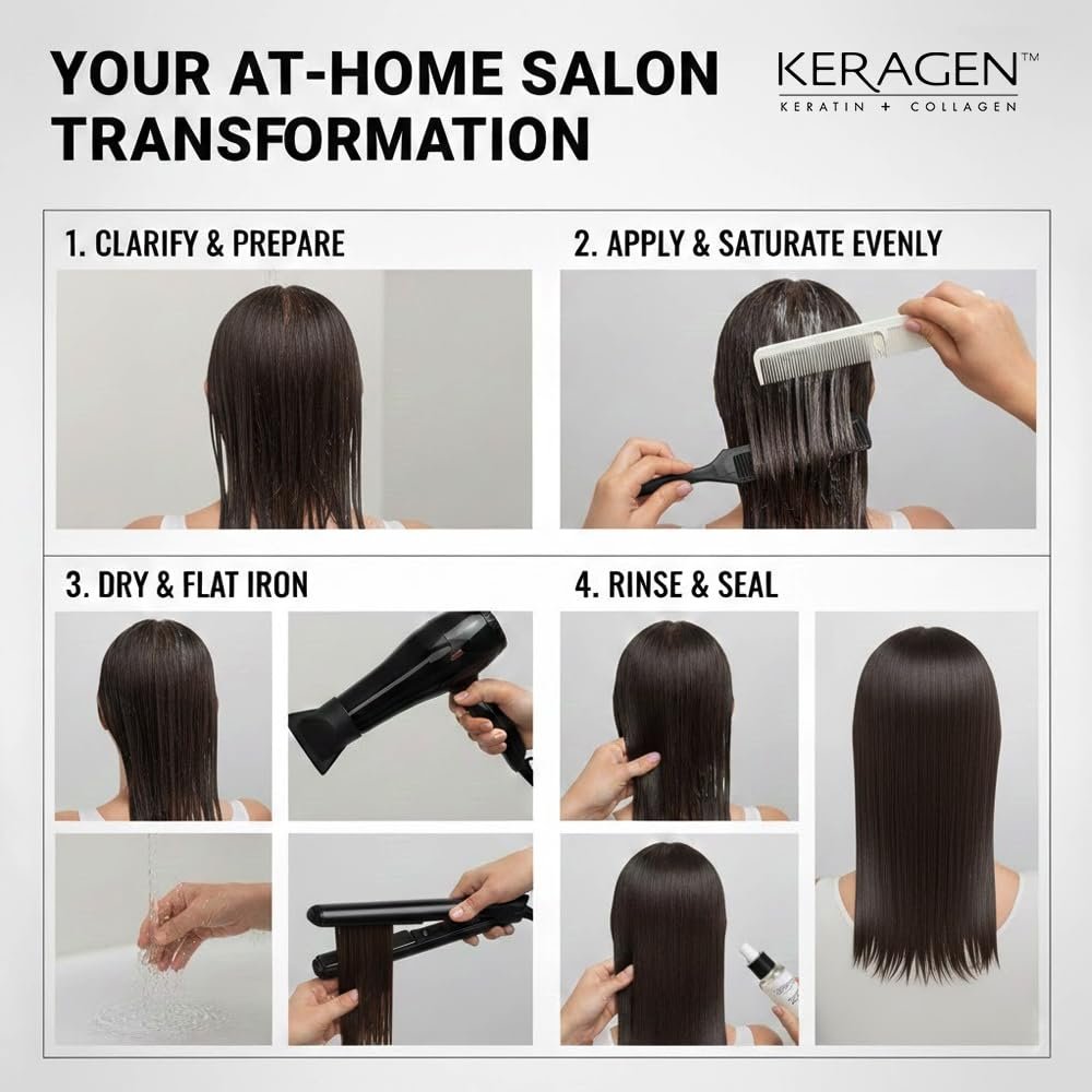KERAGEN Formaldehyde-Free Hair Smoothing Treatment Kit – At-Home Salon-Quality Results, 16 Weeks of Frizz-Free Smoothness, 16 oz Avelisse