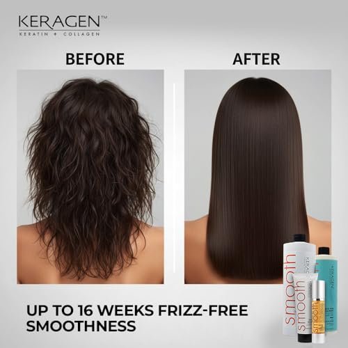 KERAGEN Formaldehyde-Free Hair Smoothing Treatment Kit – At-Home Salon-Quality Results, 16 Weeks of Frizz-Free Smoothness, 16 oz Avelisse
