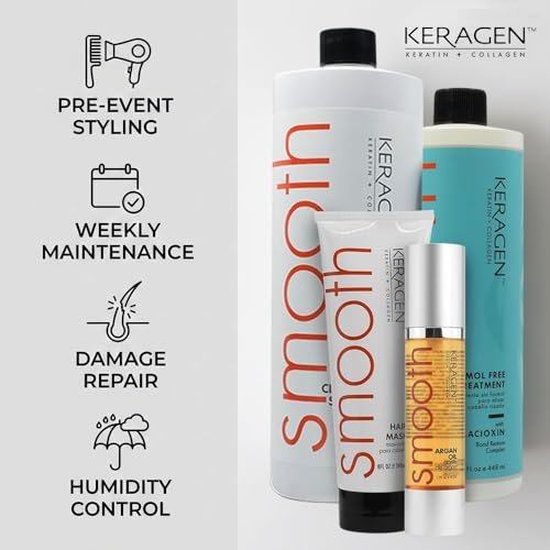 KERAGEN Formaldehyde-Free Hair Smoothing Treatment Kit – At-Home Salon-Quality Results, 16 Weeks of Frizz-Free Smoothness, 16 oz Avelisse