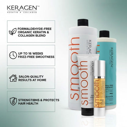 KERAGEN Formaldehyde-Free Hair Smoothing Treatment Kit – At-Home Salon-Quality Results, 16 Weeks of Frizz-Free Smoothness, 16 oz Avelisse