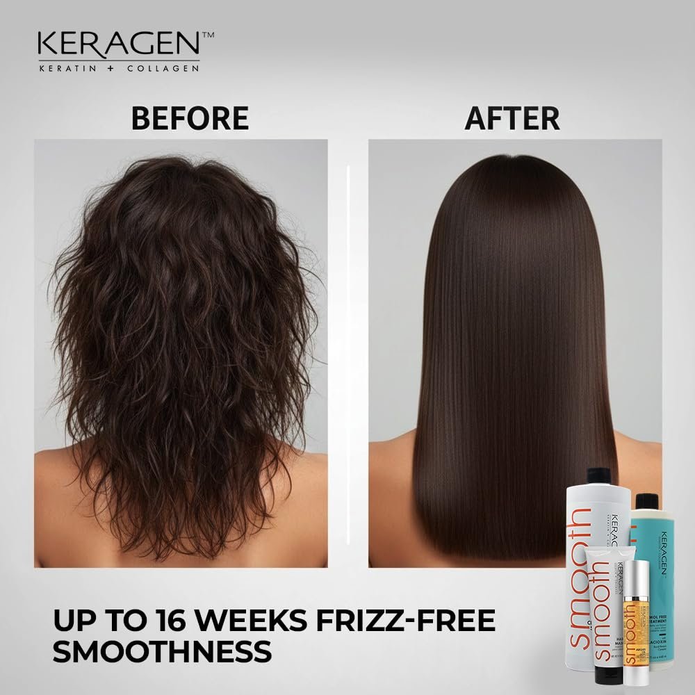 KERAGEN Formaldehyde-Free Hair Smoothing Treatment Kit – At-Home Salon-Quality Results, 16 Weeks of Frizz-Free Smoothness, 16 oz Avelisse