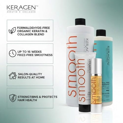 KERAGEN Formaldehyde-Free Hair Smoothing Treatment Kit – At-Home Salon-Quality Results, 16 Weeks of Frizz-Free Smoothness, 16 oz Avelisse