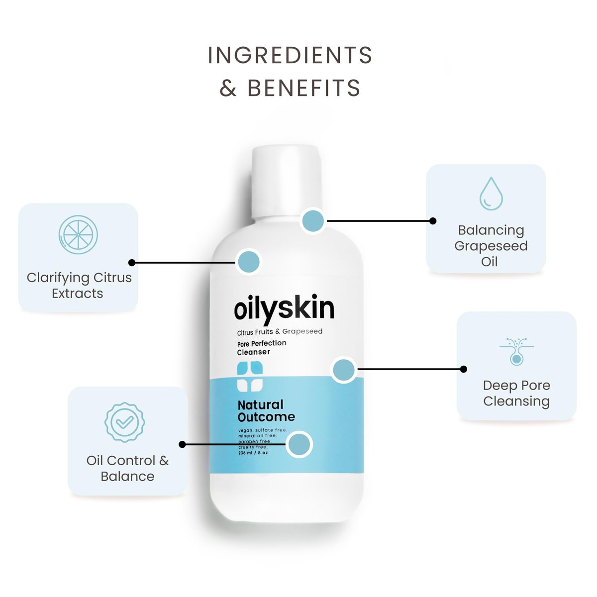 Natural Outcome Oily Skin Cleanser | Oil Control Daily Face Wash | Pore Hydrating Non-Greasy Cleansing Gel with Purifying Citrus Extracts | Sulfate & Cruelty Free | 8 oz - görsel 12