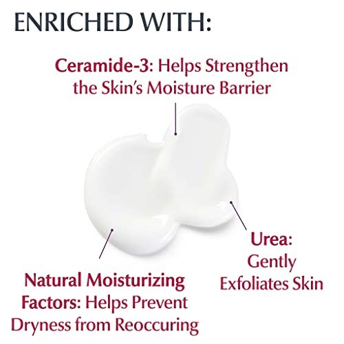 Eucerin Roughness Relief Body Lotion – Urea Enriched Moisturizer for Extremely Dry, Rough Skin, 16.9 Fl Oz Avelisse