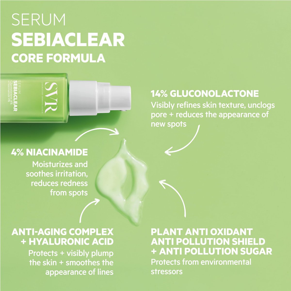 SVR Sebiaclear Face Serum - Retinol Alternative with Niacinamide & Hyaluronic Acid for Sensitive Oily Skin, Reduce Fine Lines & Breakouts, 1 fl.oz Avelisse