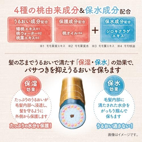 momori Thick Moist Hair Cream – Deep Hydration Cream for Dry, Damaged Hair, 5.3 oz (150 g) Avelisse