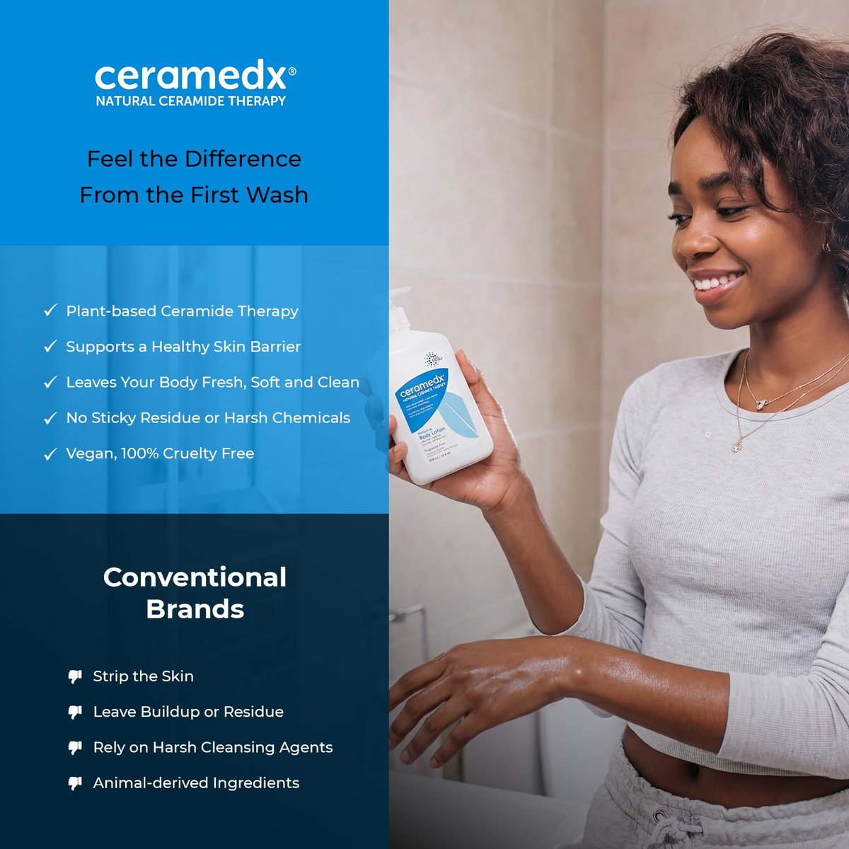 Ceramedx Restoring Body Lotion – Natural Ceramide Moisturizer for Dry, Sensitive Skin | Vegan, Cruelty-Free & Fragrance-Free | 12 fl oz Avelisse