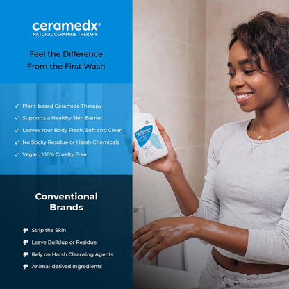 Ceramedx Restoring Body Lotion – Natural Ceramide Moisturizer for Dry, Sensitive Skin | Vegan, Cruelty-Free & Fragrance-Free | 12 fl oz Avelisse