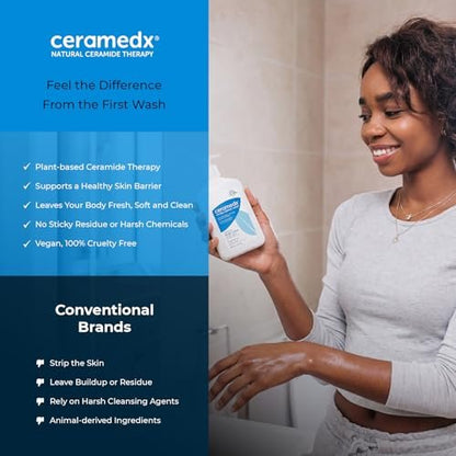 Ceramedx Restoring Body Lotion – Natural Ceramide Moisturizer for Dry, Sensitive Skin | Vegan, Cruelty-Free & Fragrance-Free | 12 fl oz Avelisse