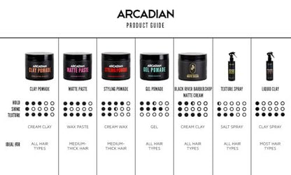 Arcadian Grooming Matte Paste Hair Clay for Men – Vegan, Strong Hold, Natural Matte Finish (4 oz) Avelisse