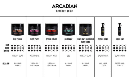Arcadian Grooming Matte Paste Hair Clay for Men – Vegan, Strong Hold, Natural Matte Finish (4 oz) Avelisse