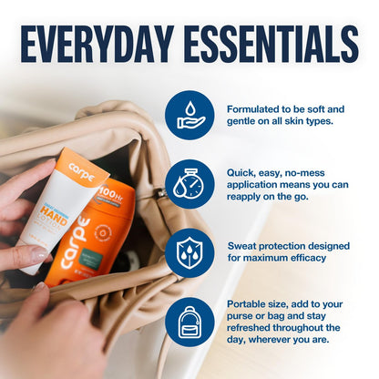 Carpe Head to Toe Bundle – Antiperspirant Deodorant for Underarms, Sweat Absorbing Hand & Foot Lotion – Manage Sweat & Odor – Eucalyptus Scent Avelisse