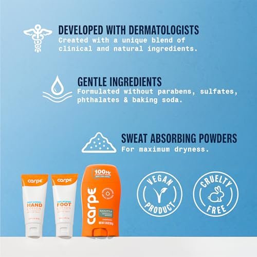 Carpe Head to Toe Bundle – Antiperspirant Deodorant for Underarms, Sweat Absorbing Hand & Foot Lotion – Manage Sweat & Odor – Eucalyptus Scent Avelisse