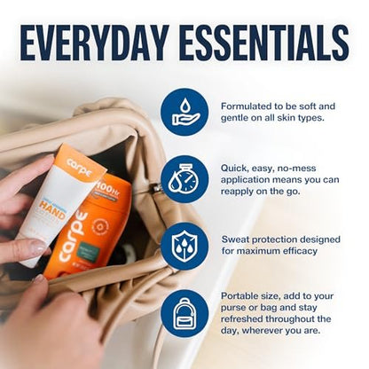 Carpe Head to Toe Bundle – Antiperspirant Deodorant for Underarms, Sweat Absorbing Hand & Foot Lotion – Manage Sweat & Odor – Eucalyptus Scent Avelisse