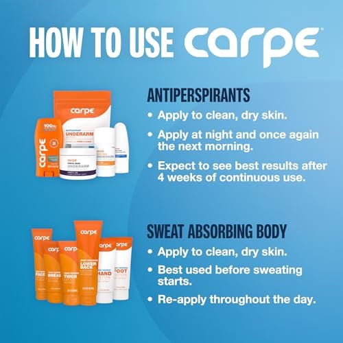 Carpe Head to Toe Bundle – Antiperspirant Deodorant for Underarms, Sweat Absorbing Hand & Foot Lotion – Manage Sweat & Odor – Eucalyptus Scent Avelisse