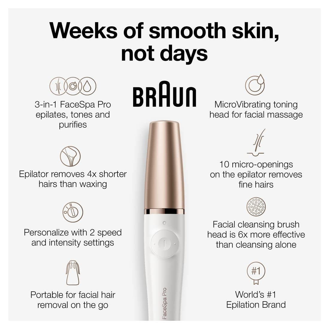 Braun Face Epilator Facespa Pro 911 - 3-in-1 Facial Hair Removal, Cleansing, and Skin Toning Device for Women Avelisse