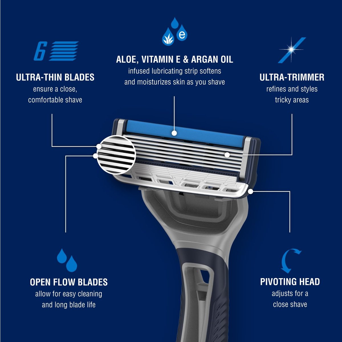 Barbasol Ultra 6 Plus Value Pack: Premium 6-Blade Disposable Razors with Close Shave Technology (3 Packs, 9 Total Razors) Avelisse