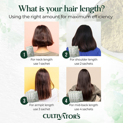 CULTIVATOR'S Permanent Henna Hair Color - 4 Pack (0.88 oz each) | Long-Lasting Natural Brown Tint