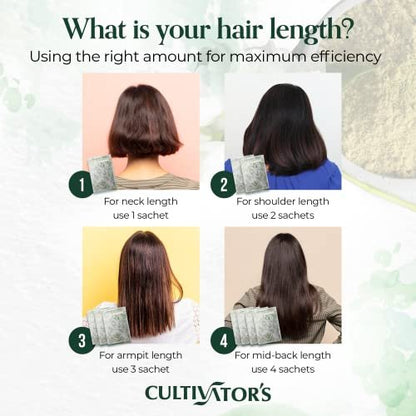 CULTIVATOR'S Permanent Henna Hair Color - 4 Pack (0.88 oz each) | Long-Lasting Natural Brown Tint