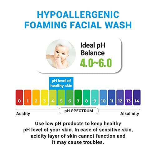ATOPALM Facial Foam Wash – Gentle Foaming Cleanser for Sensitive Skin, Tear-Free, Sulfate-Free, Paraben-Free, pH Balanced, Hypoallergenic, EWG Green Grade, 5.07 Fl Oz (150ml) Avelisse