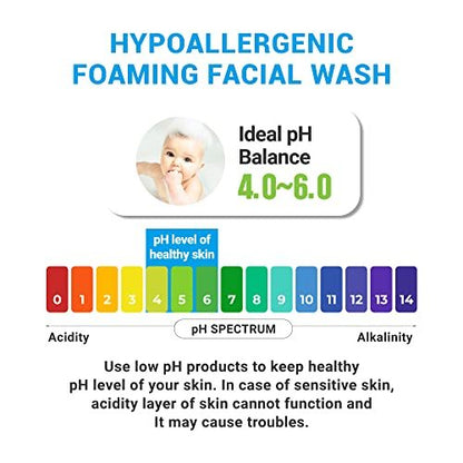 ATOPALM Facial Foam Wash – Gentle Foaming Cleanser for Sensitive Skin, Tear-Free, Sulfate-Free, Paraben-Free, pH Balanced, Hypoallergenic, EWG Green Grade, 5.07 Fl Oz (150ml) Avelisse