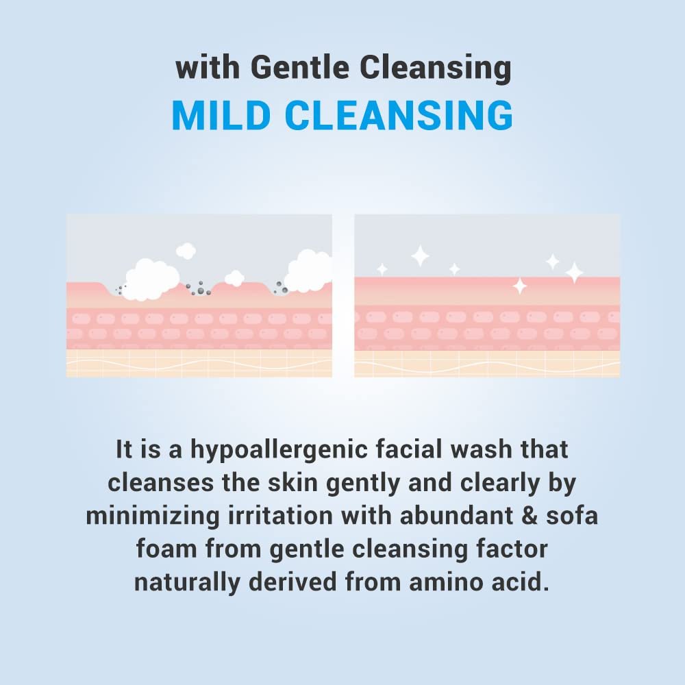 ATOPALM Facial Foam Wash – Gentle Foaming Cleanser for Sensitive Skin, Tear-Free, Sulfate-Free, Paraben-Free, pH Balanced, Hypoallergenic, EWG Green Grade, 5.07 Fl Oz (150ml) Avelisse