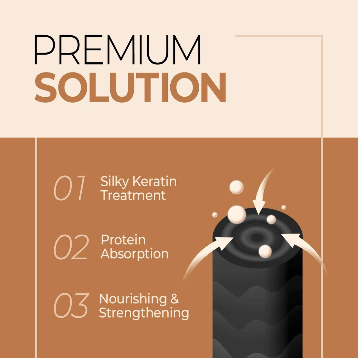 CP-1 Protein Nourishing Care Shampoo and Conditioner Set for Dry Damaged Hair with Keratin, Protein, Ceramide, and Argan Oil - 500ml Each Avelisse